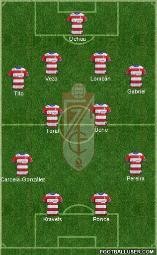 Granada C.F. Formation 2016