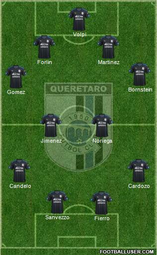 Club de Fútbol Gallos Blancos Formation 2016