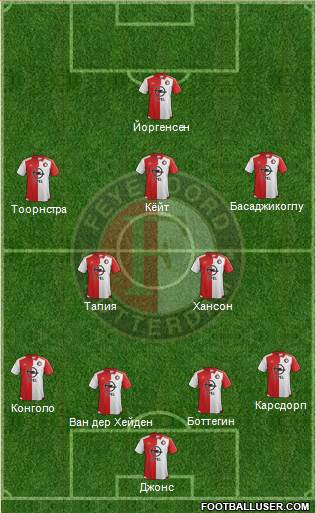 Feyenoord Formation 2016