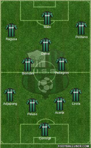 Sassuolo Formation 2016