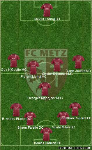 Football Club de Metz Formation 2016