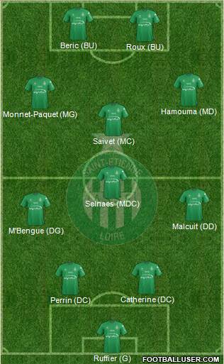 A.S. Saint-Etienne Formation 2016