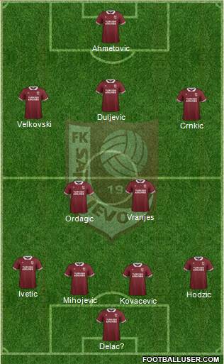 FK Sarajevo Formation 2016