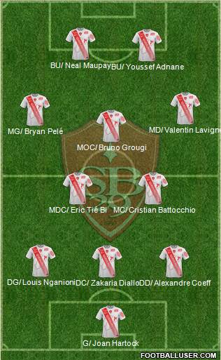 Stade Brestois 29 Formation 2016