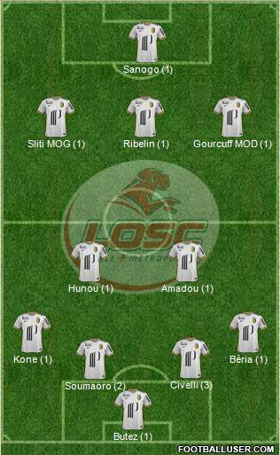 LOSC Lille Métropole Formation 2016