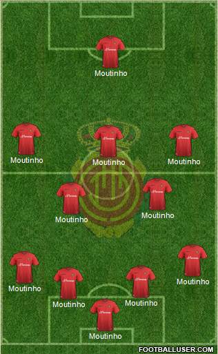 R.C.D. Mallorca S.A.D. Formation 2016