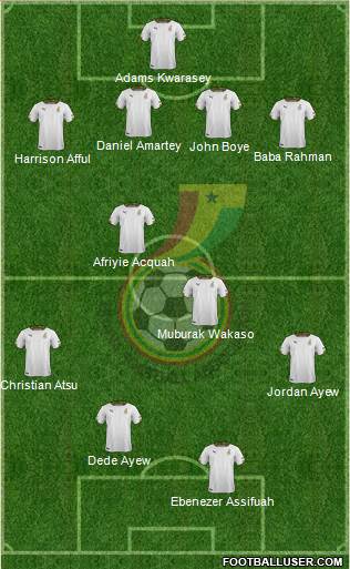 Ghana Formation 2016