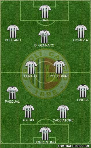 Ascoli Formation 2016