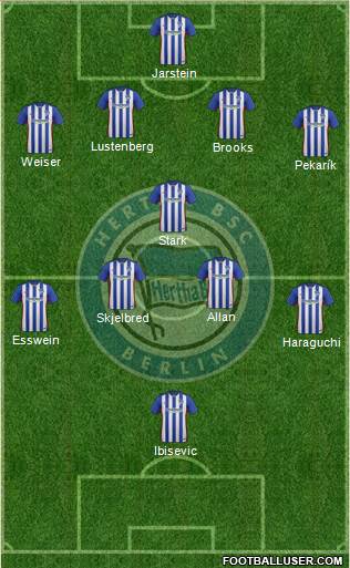 Hertha BSC Berlin Formation 2016