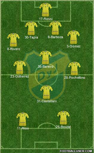 Defensa y Justicia Formation 2016