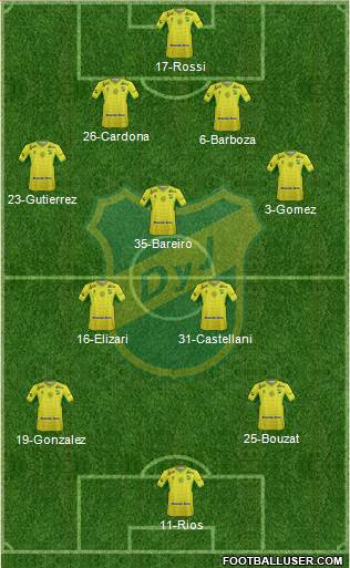 Defensa y Justicia Formation 2016