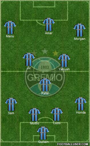 Grêmio FBPA Formation 2016