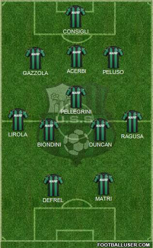 Sassuolo Formation 2016