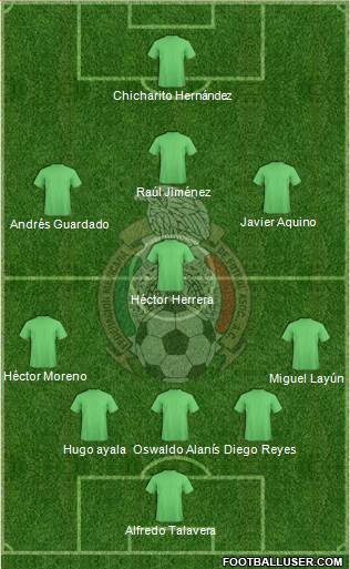 Mexico Formation 2016