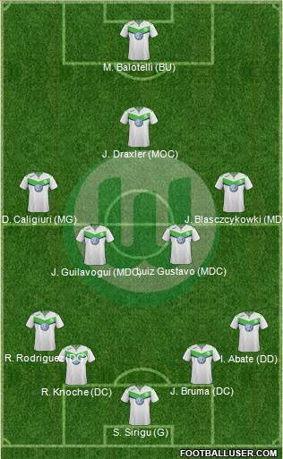 VfL Wolfsburg Formation 2016