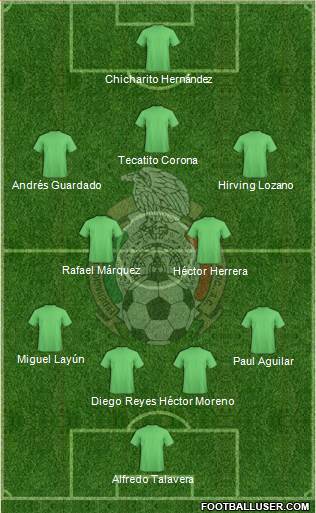 Mexico Formation 2016