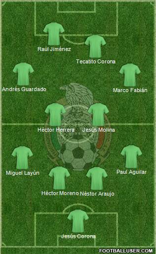 Mexico Formation 2016