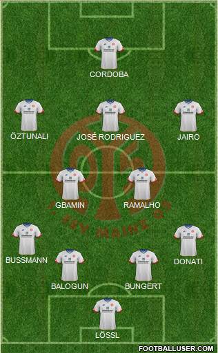 1.FSV Mainz 05 Formation 2016