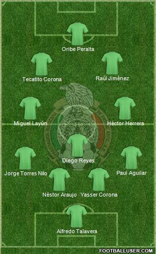 Mexico Formation 2016