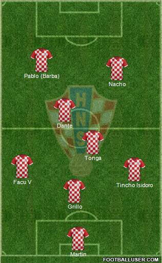 Croatia Formation 2016