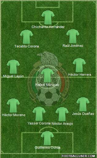 Mexico Formation 2016