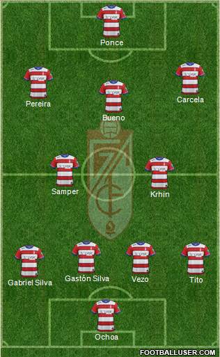 Granada C.F. Formation 2016