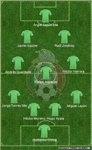 Mexico Formation 2016