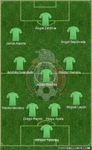 Mexico Formation 2016