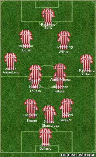 Stoke City Formation 2016