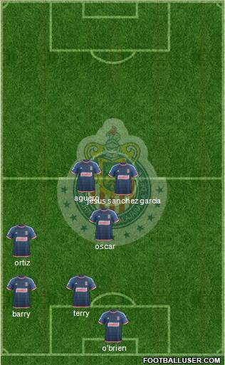 Club Guadalajara Formation 2016