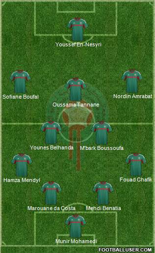 Morocco Formation 2016