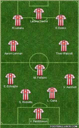 Sunderland Formation 2016