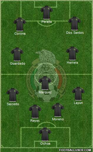 Mexico Formation 2016