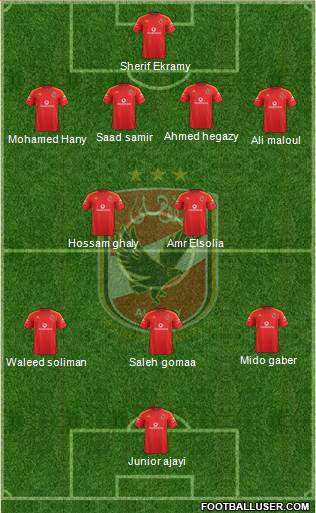 Al-Ahly Sporting Club Formation 2016