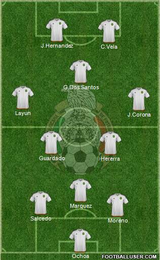 Mexico Formation 2016