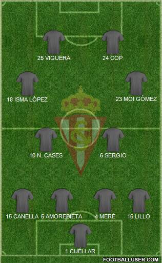 Real Sporting S.A.D. Formation 2016