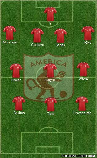 CD América de Cali Formation 2016