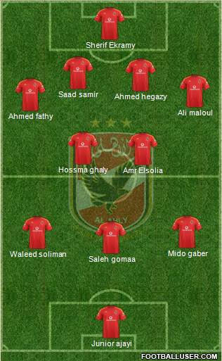 Al-Ahly Sporting Club Formation 2016