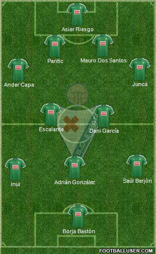 S.D. Eibar S.A.D. Formation 2016