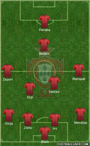 Portugal Formation 2016