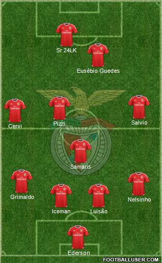 Sport Lisboa e Benfica - SAD Formation 2016