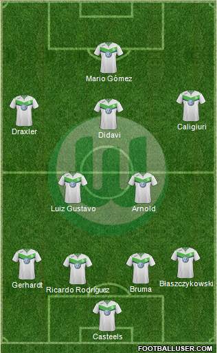 VfL Wolfsburg Formation 2016