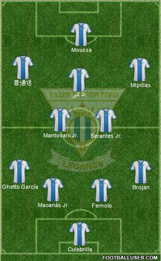 C.D. Leganés S.A.D. Formation 2016