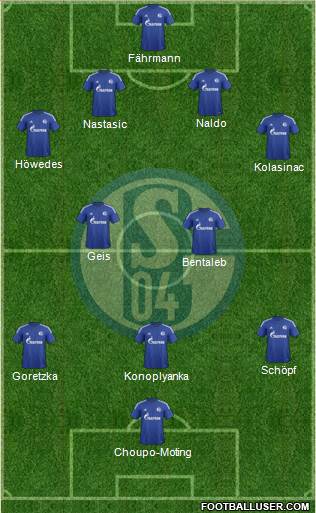 FC Schalke 04 Formation 2016