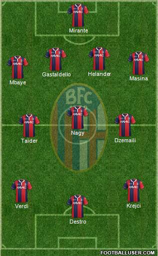 Bologna Formation 2016