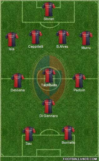 Cagliari Formation 2016