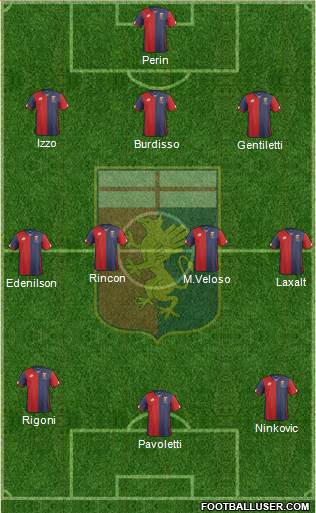 Genoa Formation 2016