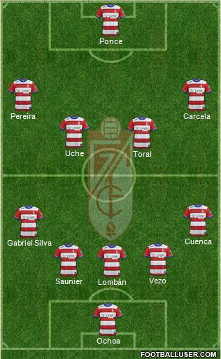 Granada C.F. Formation 2016