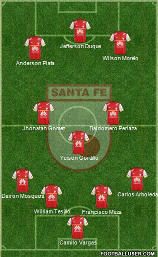 Santa Fe CD Formation 2016