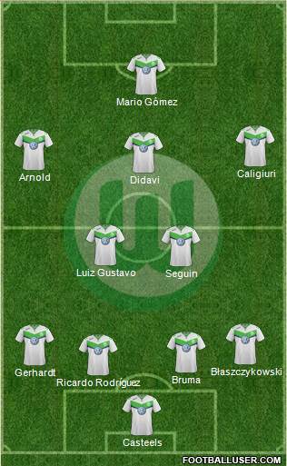 VfL Wolfsburg Formation 2016